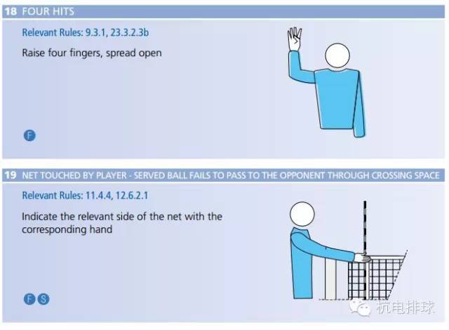 排球触网裁判手势,排球界外球裁判手势
