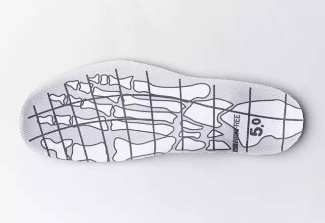 「Phatkix专栏」鞋舒不舒服？脚说了算|NikeFree专栏·下篇