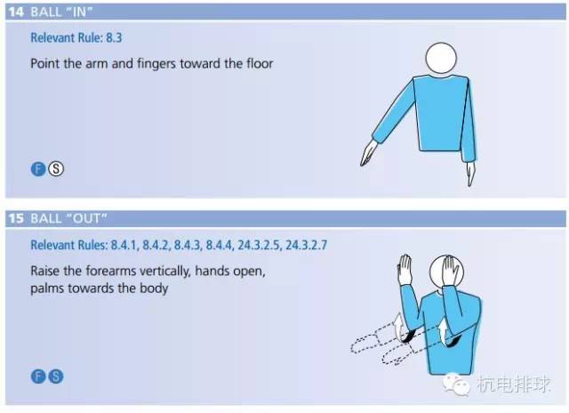 排球触网裁判手势,排球界外球裁判手势