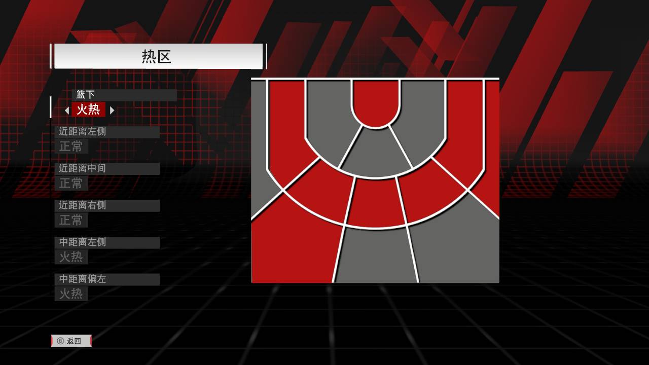 2k18小牛历史最佳阵容,2k18自建球员推荐