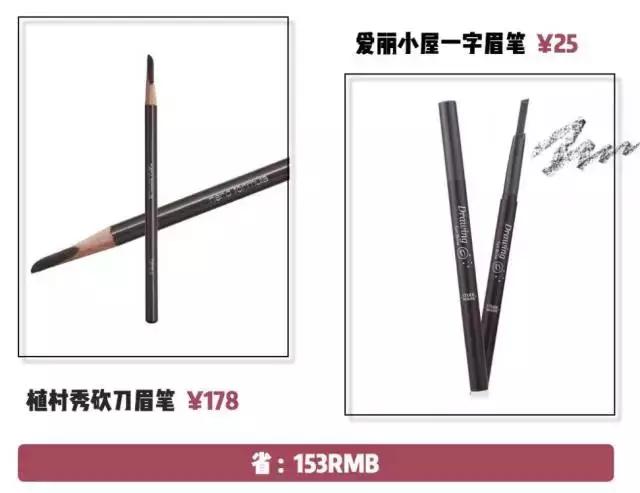 买一套化妆品怎么买,怎么买化妆品省钱又好用