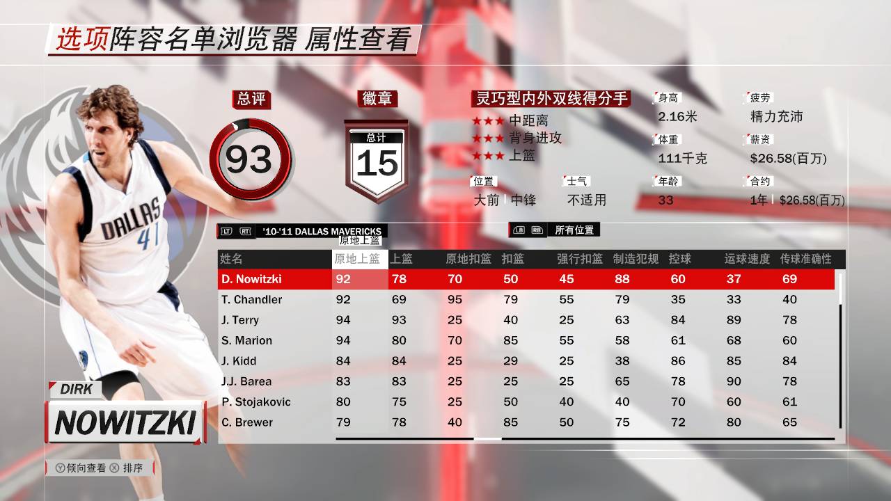 2k18小牛历史最佳阵容,2k18自建球员推荐