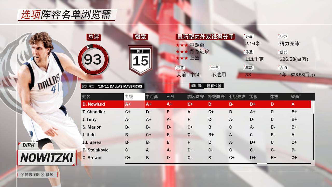 2k18小牛历史最佳阵容,2k18自建球员推荐