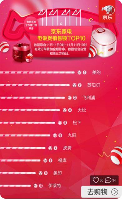 国货之光电饭煲,国货之光迷你电饭煲