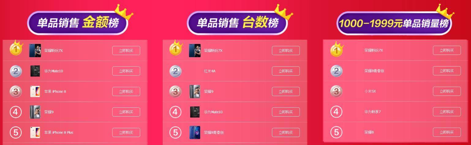 光荣畅玩7x和平精英测评,光荣畅玩7x最新发布