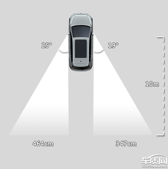 奥迪a6avante-tron,奥迪a6allroad深度评测