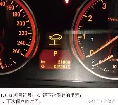 cbs复位什么意思,车辆检查维护方法