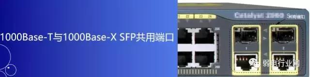 交换机端口速度,交换机端口种类及功能介绍