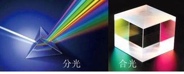 光波是什么,光波光电