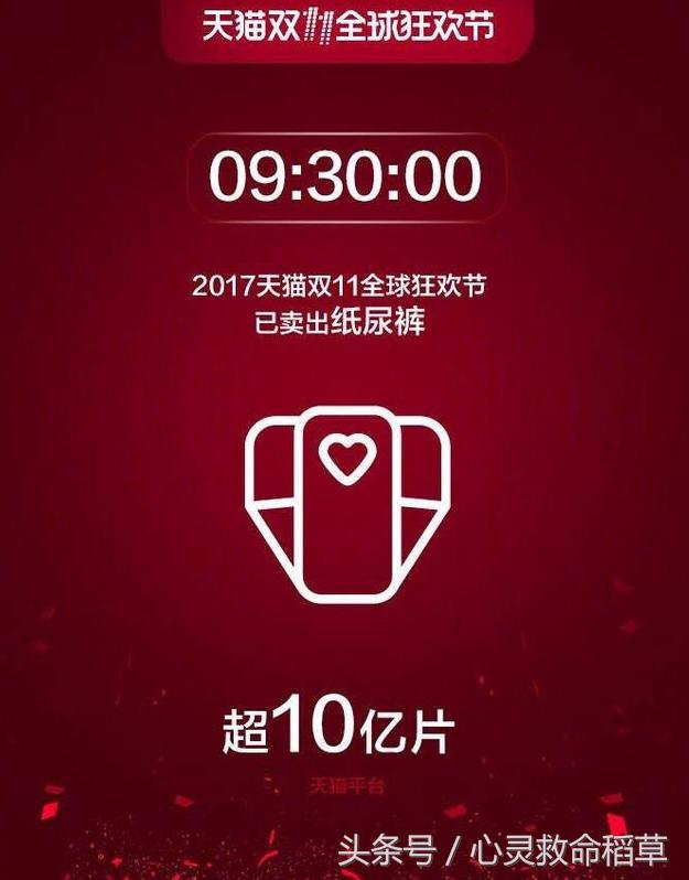 双十一销量超10亿排行,双十一销售额数据