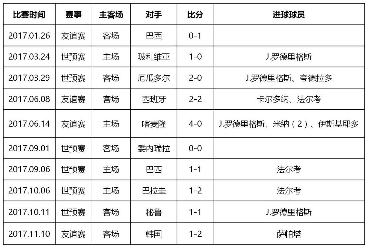 中俄之战数据详解,前瞻全内容