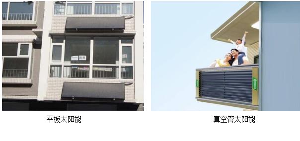 家用阳台太阳能,平板太阳能和真空管哪个热效率高