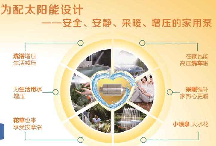 家用阳台太阳能,平板太阳能和真空管哪个热效率高