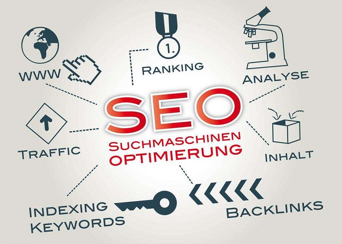 网站外链建设有哪些常用的方法,寻找和添加网站外链时有哪些原则