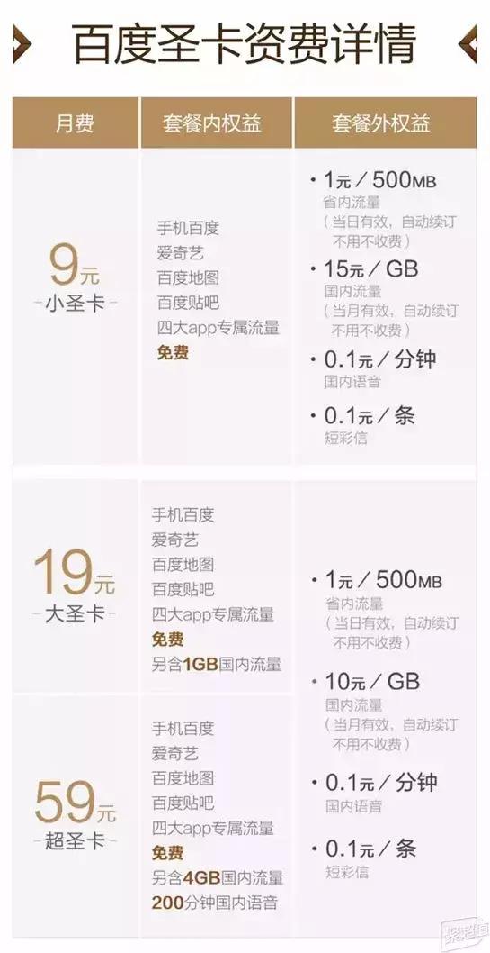 联通老用户更换互联网套餐,联通老用户可以换哪些互联网套餐