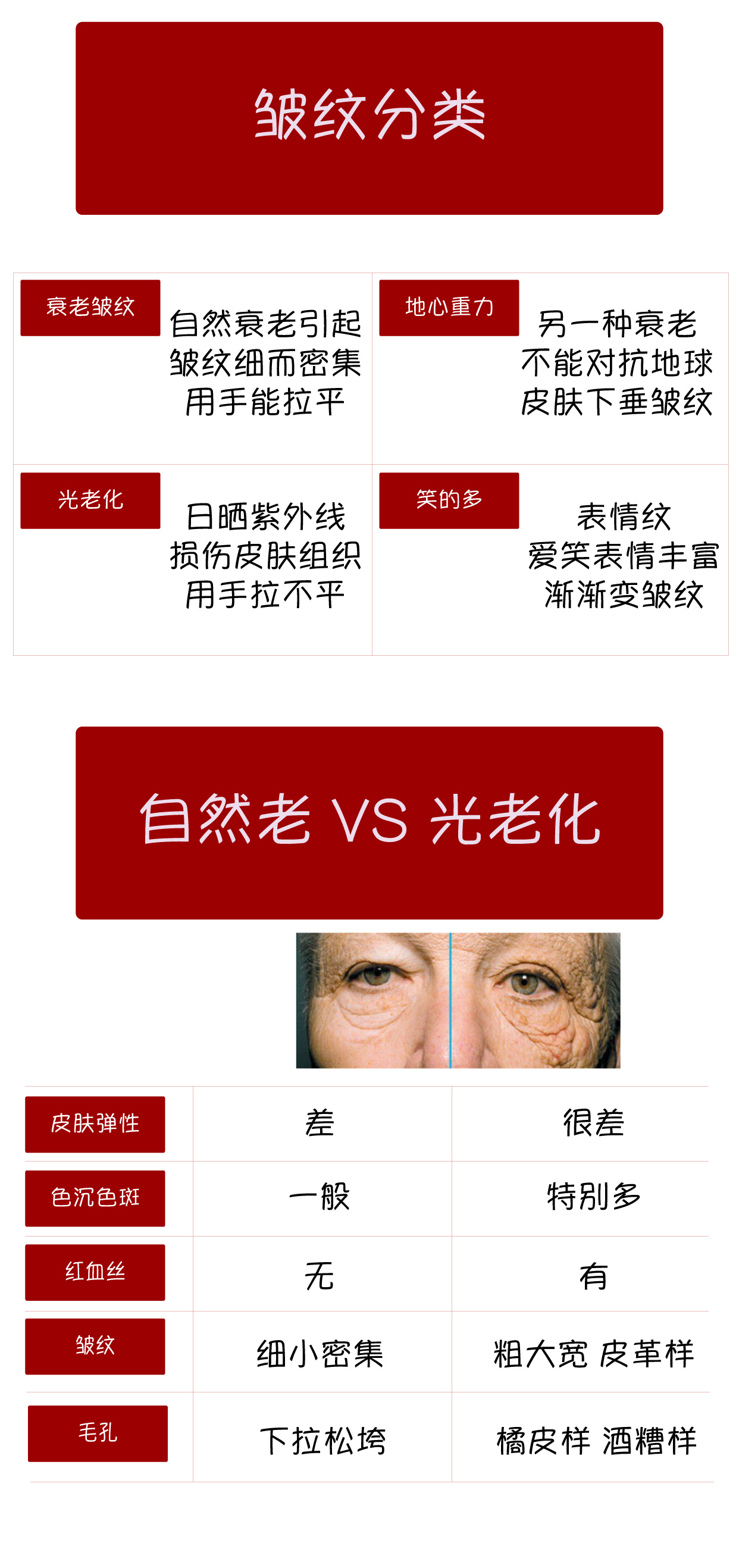 鱼子酱淡化泪沟眼袋黑眼圈眼霜,淡化黑眼圈眼袋泪沟哪个眼霜好