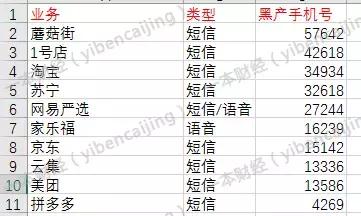 双11囤纸狂欢,双11狂欢大爆单