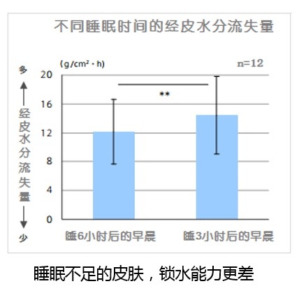 鱼子酱淡化泪沟眼袋黑眼圈眼霜,淡化黑眼圈眼袋泪沟哪个眼霜好