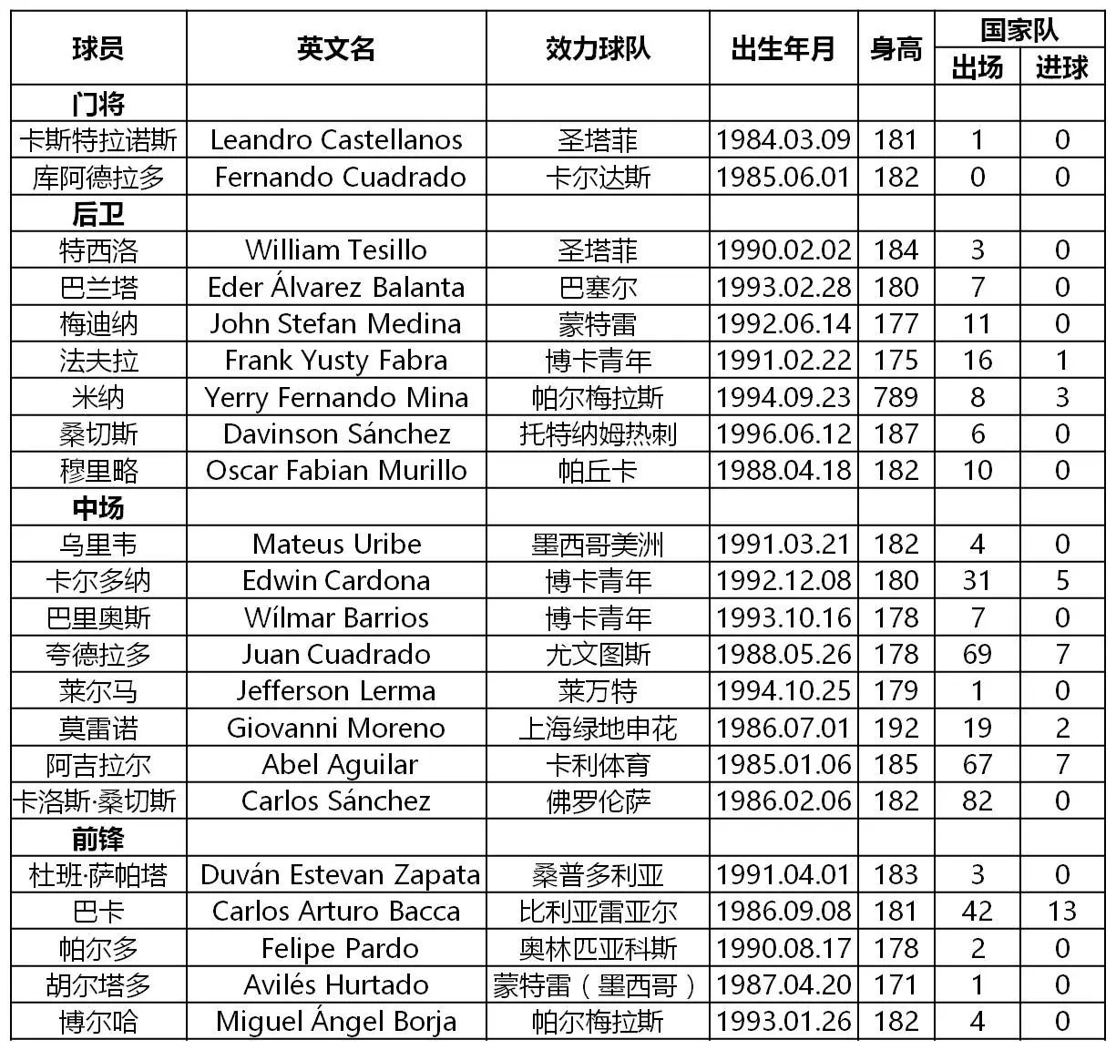 中俄之战数据详解,前瞻全内容