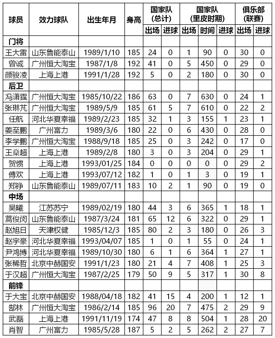 中俄之战数据详解,前瞻全内容