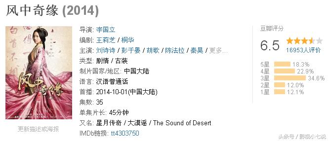 胡歌豆瓣评分最高的电视剧,胡歌的四部零差评电视剧