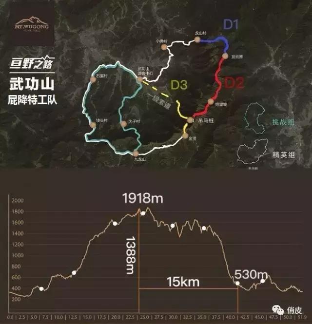 七剑下天山，五侠上武功