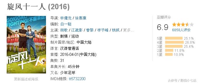 胡歌豆瓣评分最高的电视剧,胡歌的四部零差评电视剧