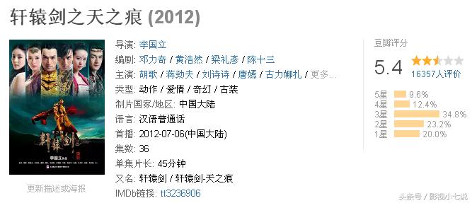 胡歌豆瓣评分最高的电视剧,胡歌的四部零差评电视剧