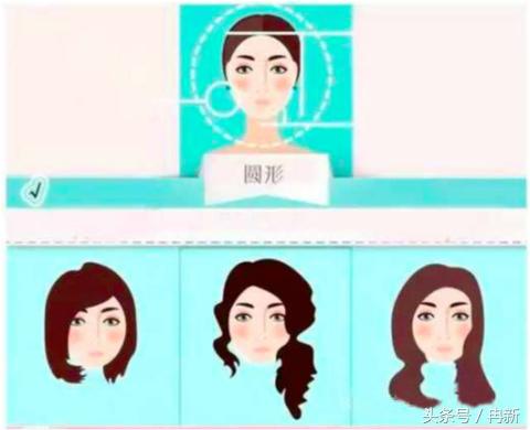 扫一扫自测脸型适合什么样的发型,男生上窄下宽的脸型适合什么发型
