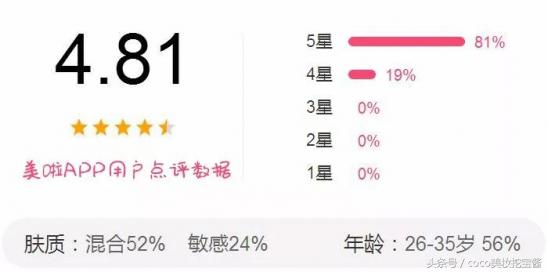 唇部去角质淡化唇纹,嘴唇磨砂去角质推荐什么