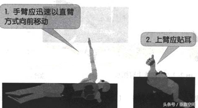 仰泳的正确泳姿教学视频,仰泳的正确泳姿完整慢动作