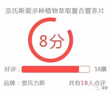 排行第一名的叶酸,怎么选择免费叶酸