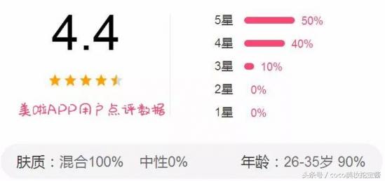 唇部去角质淡化唇纹,嘴唇磨砂去角质推荐什么