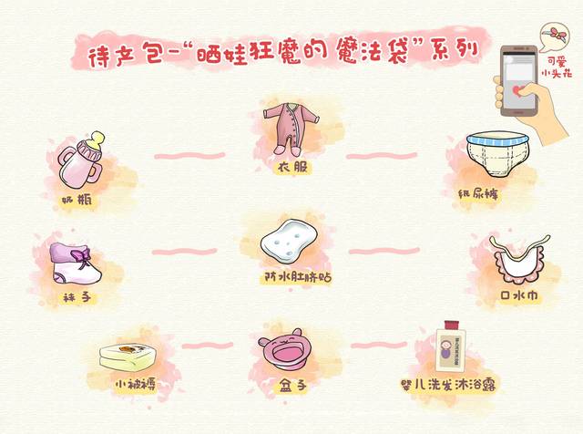 北鼻兔待产包,北鼻宝宝待产包