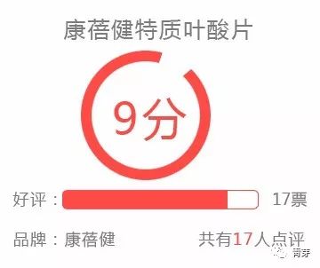 排行第一名的叶酸,怎么选择免费叶酸