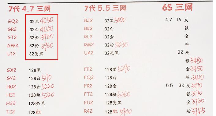 iphone7的发布价是多少,iphone7发布的价格表