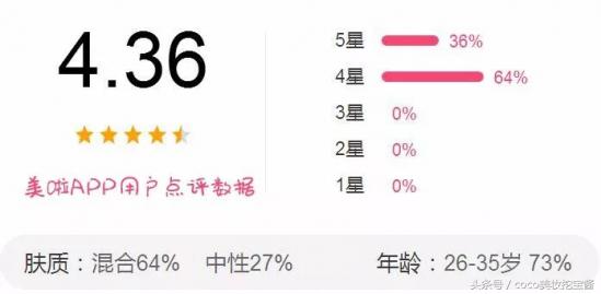 唇部去角质淡化唇纹,嘴唇磨砂去角质推荐什么
