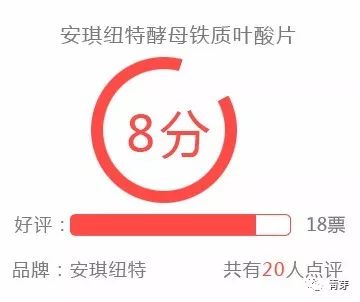 排行第一名的叶酸,怎么选择免费叶酸