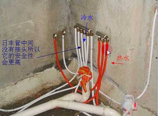 室内设计水管选择,室内设计师家里常用水管