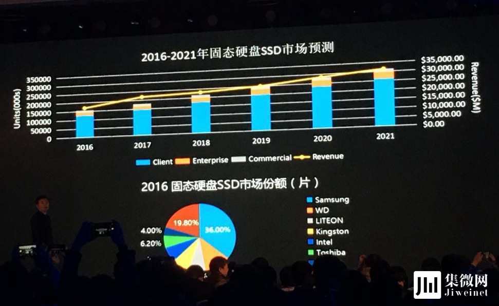忆芯ssd怎么样,忆芯科技ssd