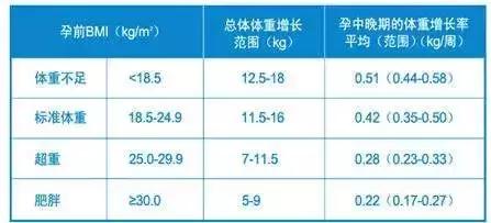 霍思燕怀孕抹什么油防止妊娠纹,霍思燕的妊娠纹怎么样去掉的