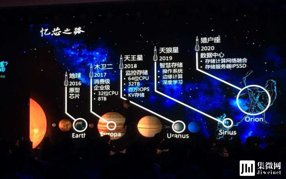 忆芯ssd怎么样,忆芯科技ssd