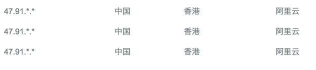 揭露彩票骗局有套路,彩票界的骗局