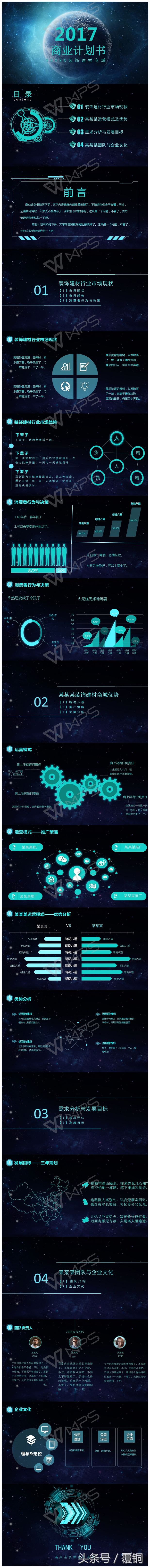 商业计划书模板下载免费,商业计划书模板