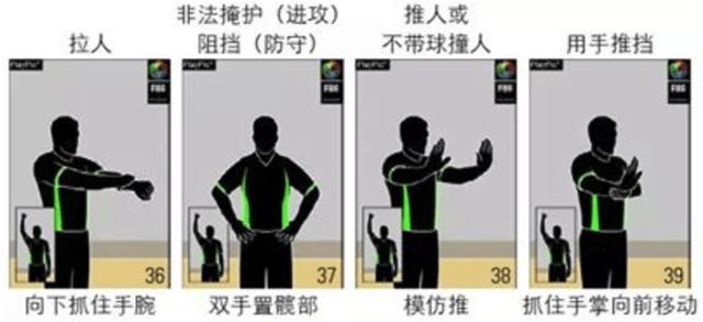 篮球裁判手势半场八秒,篮球裁判手势继续进行