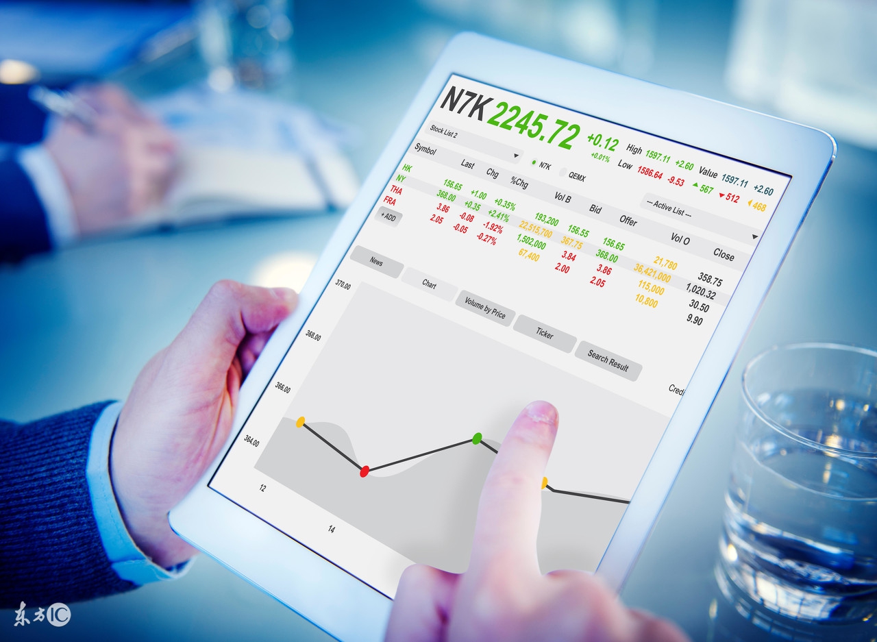 股票大讲堂大盘趋势视频,股票大讲堂节目