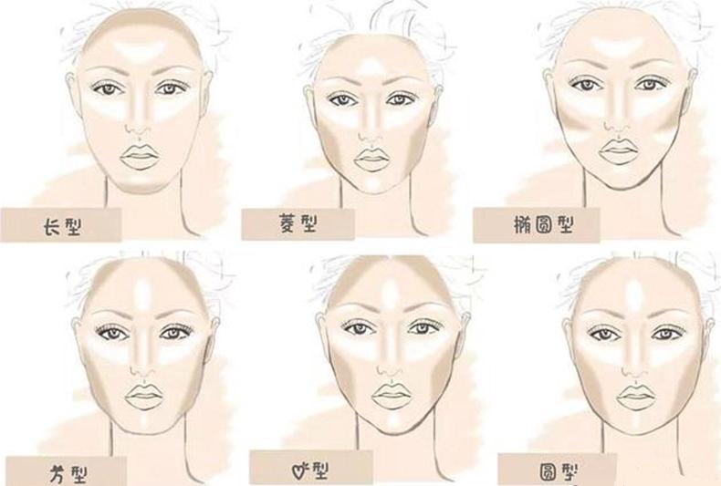 所有脸型缺陷都适合剪的刘海,想剪刘海但不知道什么刘海最合适