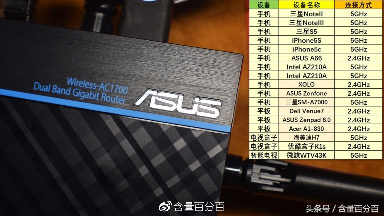 华硕acrh17路由器值得入手,华硕路由器acrh17拆解