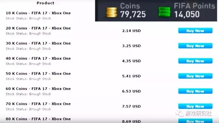 被68万个“踩”逼停的内购：EA是如何引发这场“*动暴**”的？