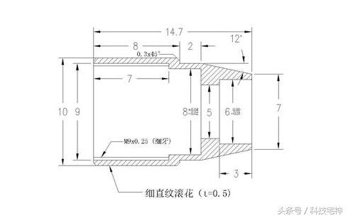 锂电螺丝刀工具评测,自制锂电池全自动万能螺丝刀